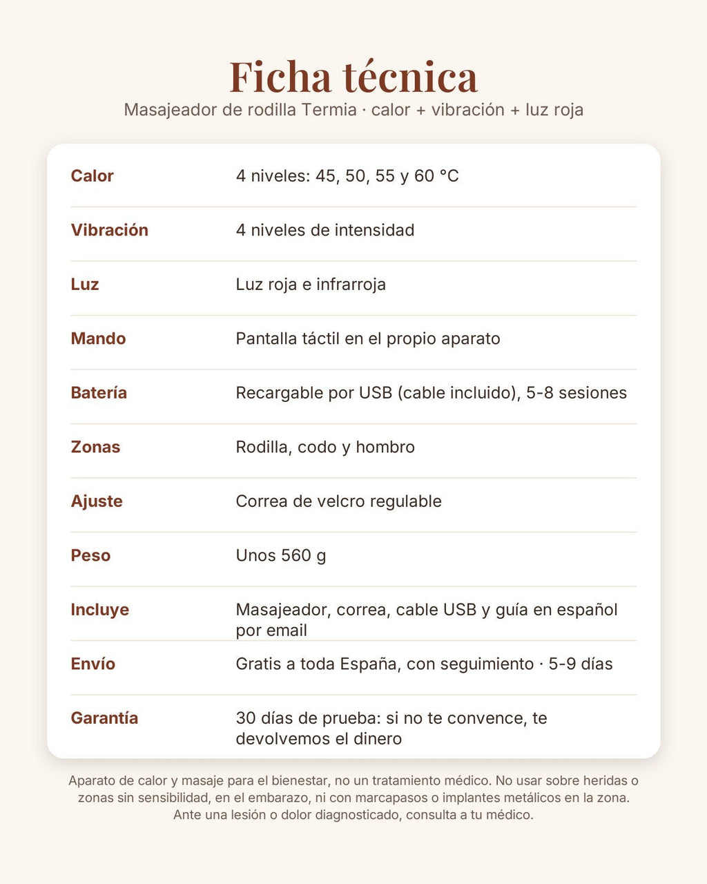 Ficha técnica de Termia